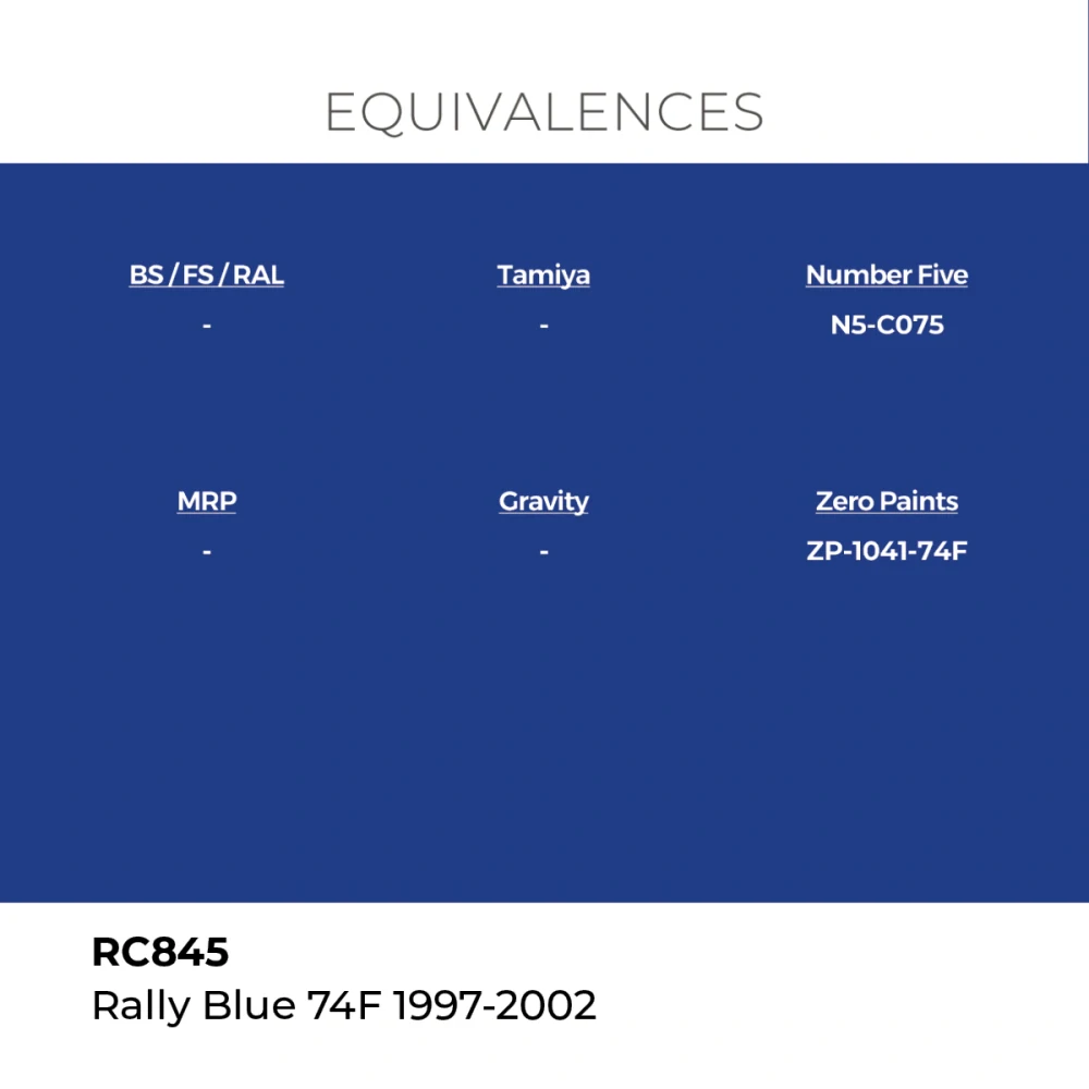 AK RC Rally Blue 74F 1997-2002 / Modrá Rally 74F