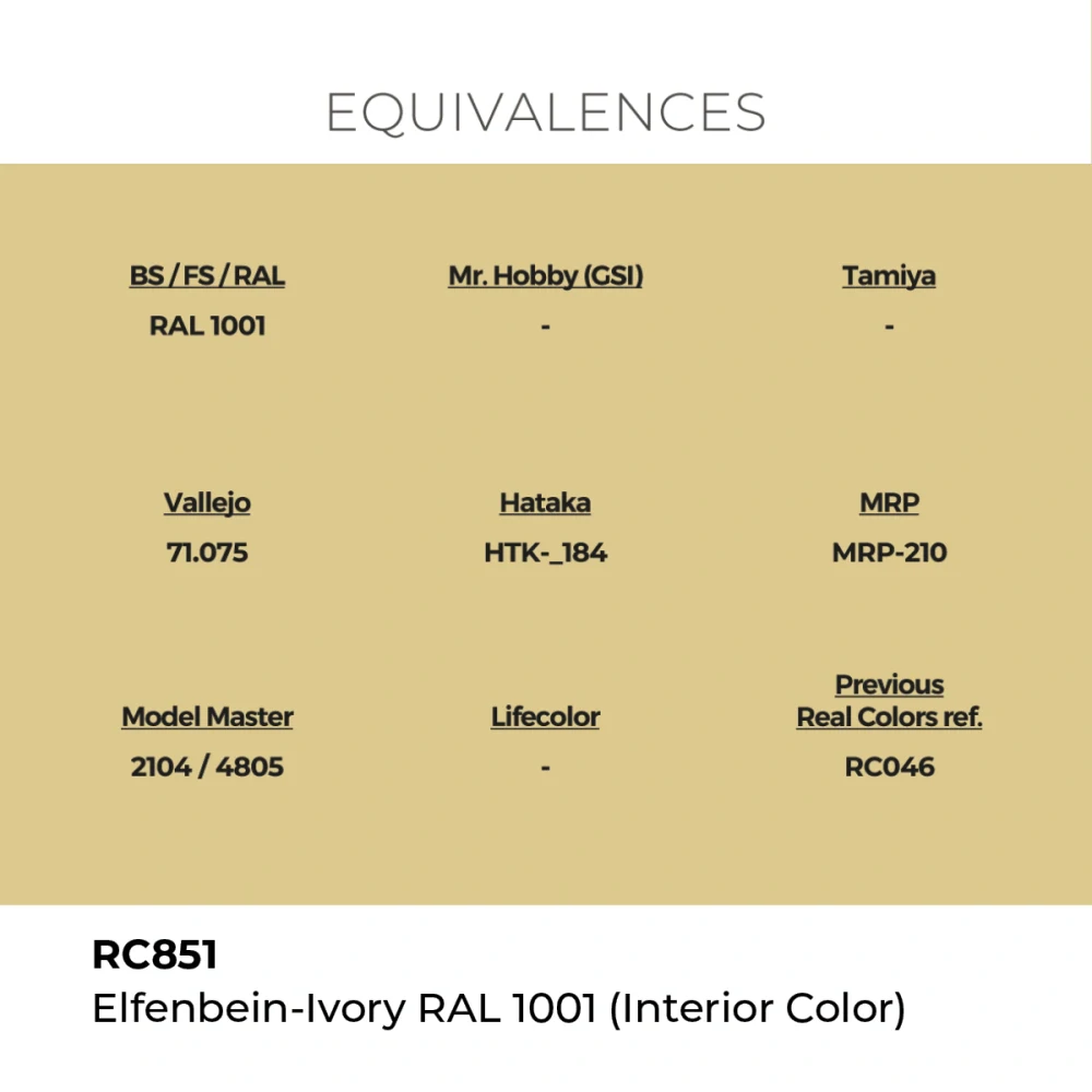 AK RC Elfenbein-Ivory RAL 1001 (Interior Color) / Interiérová