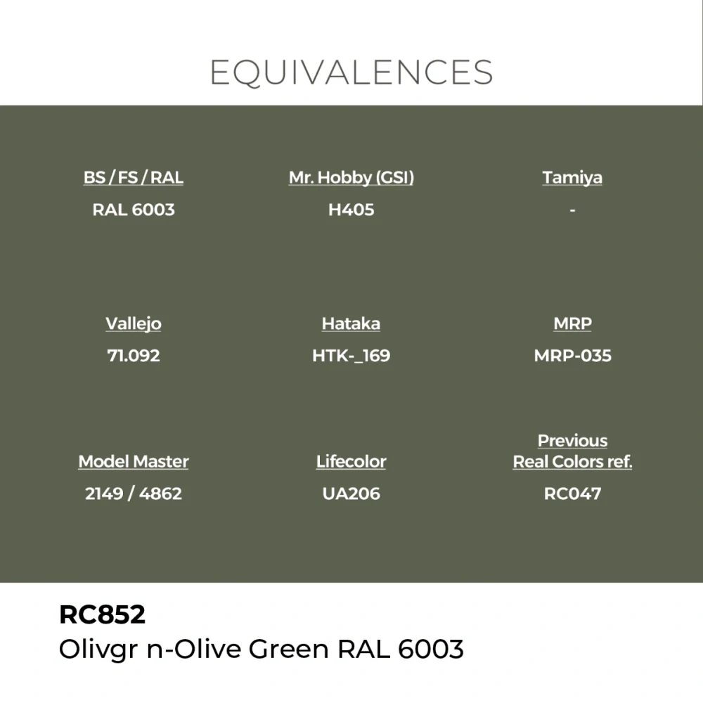 AK RC Olivgrün-Olive Green RAL 6003 / Olivová zelená