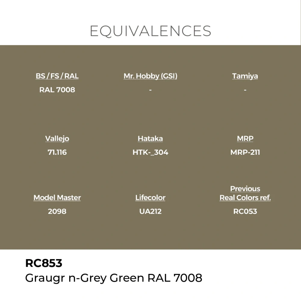 AK RC Graugrün-Grey Green RAL 7008 / Šedozelená