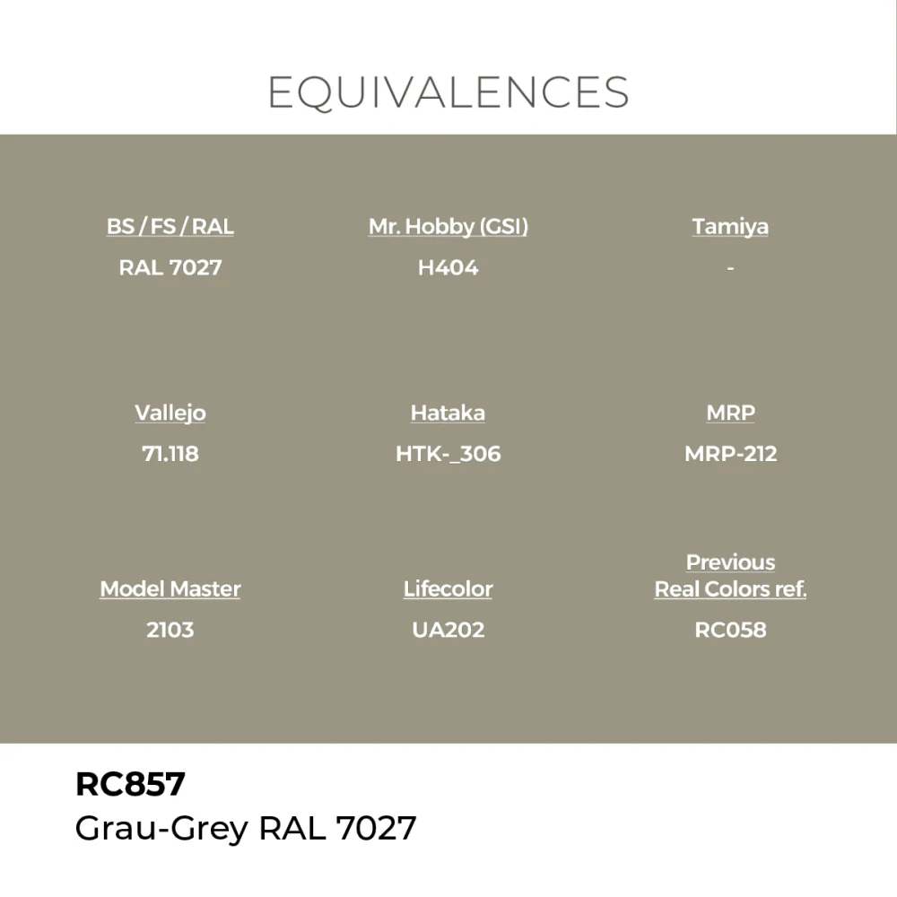 AK RC Grau-Grey RAL 7027 / Šedá