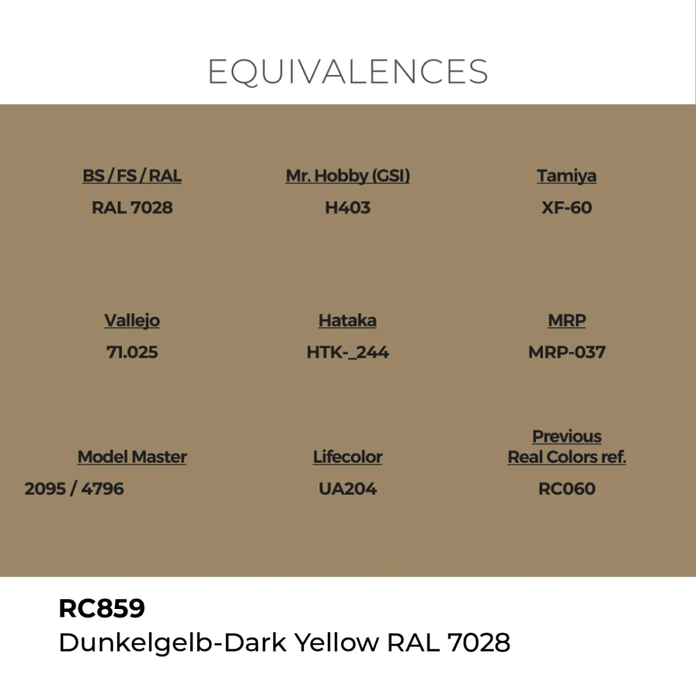 AK RC Dunkelgelb-Dark Yellow RAL 7028 / Tmavě žlutá