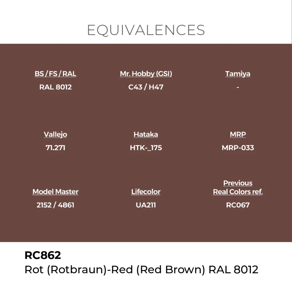 AK RC Rot (Rotbraun)-Red (Red Brown) RAL 8012 / Červeno hnědá