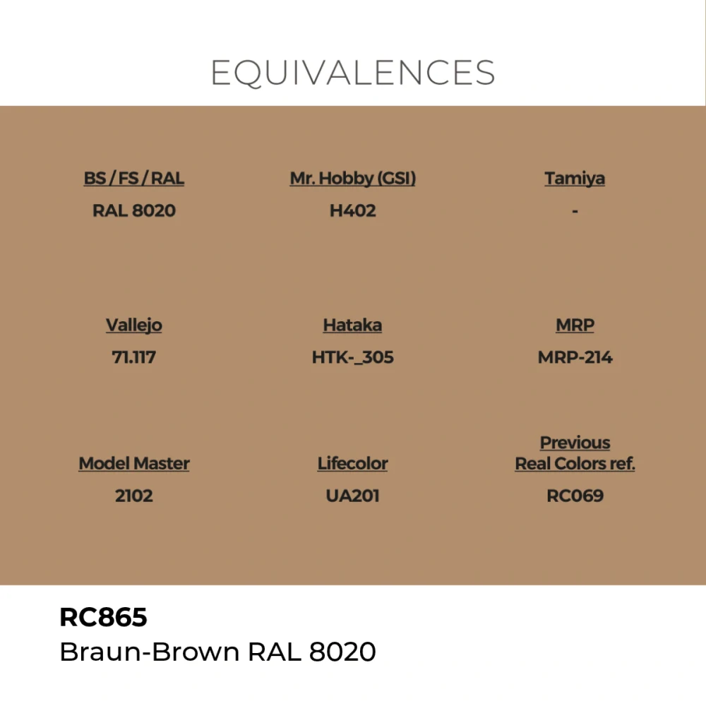 AK RC Braun-Brown RAL 8020 / Hnědá