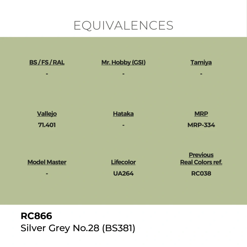 AK RC Silver Grey No.28 (BS381)