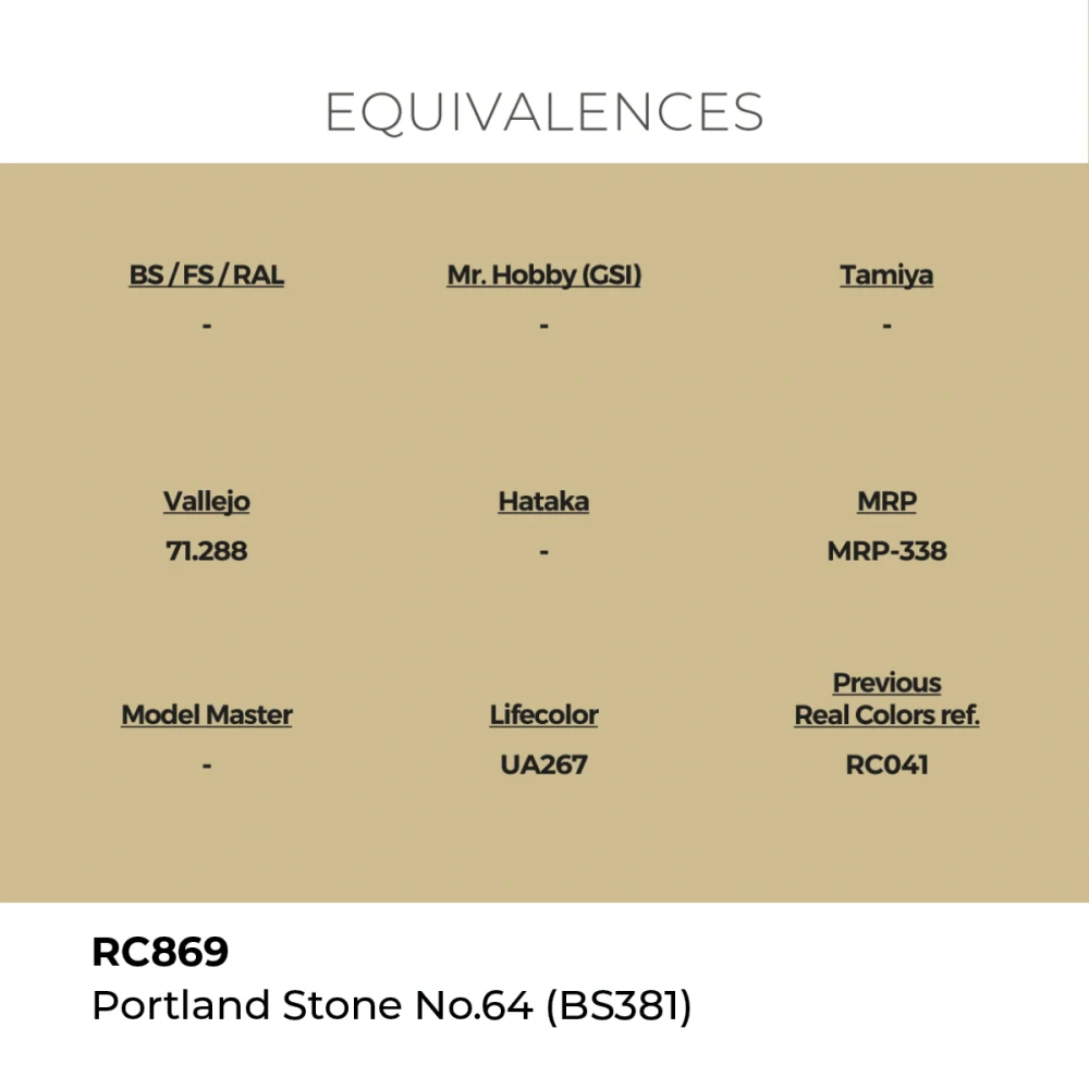 AK RC Portland Stone No.64 (BS381)