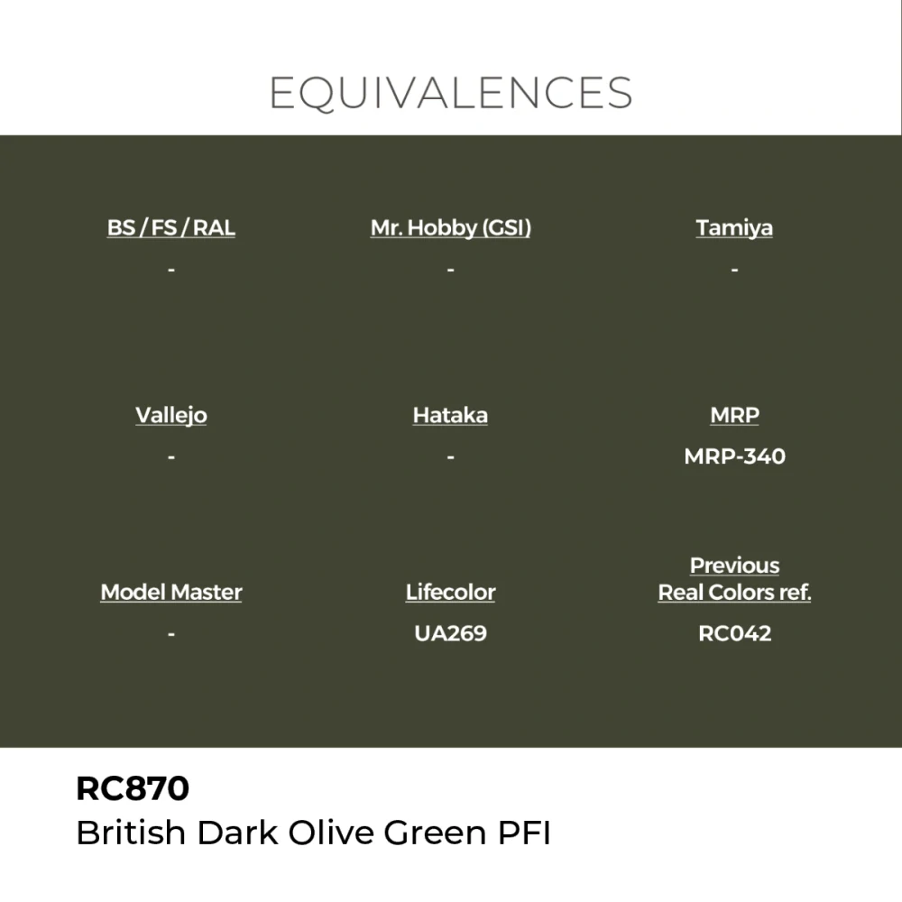AK RC British Dark Olive Green PFI / Tmavě olivová zelená (britská)