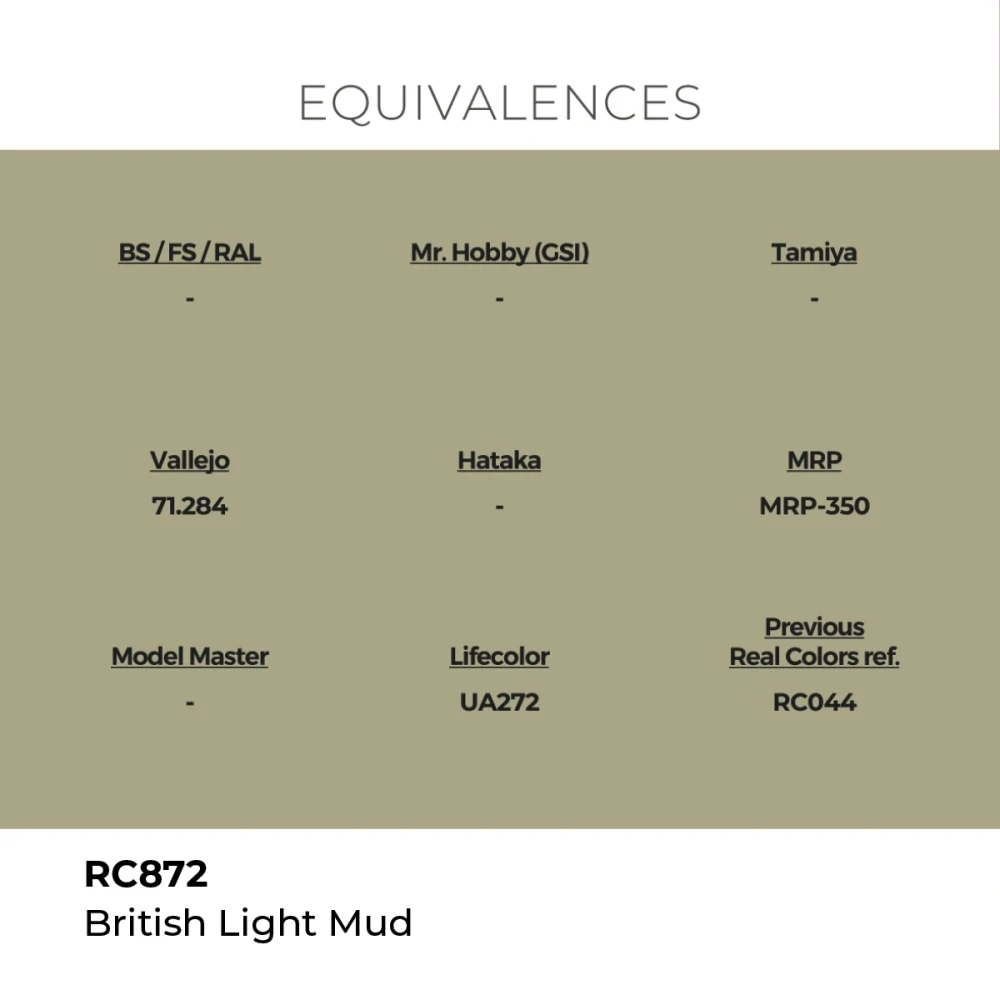 AK RC British Light Mud / Světlé bahno (britská)