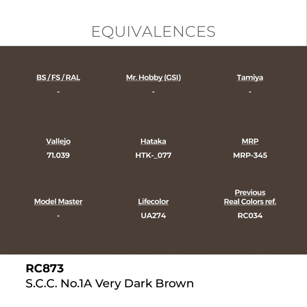 AK RC S.C.C. No.1A Very Dark Brown / Temně hnědá