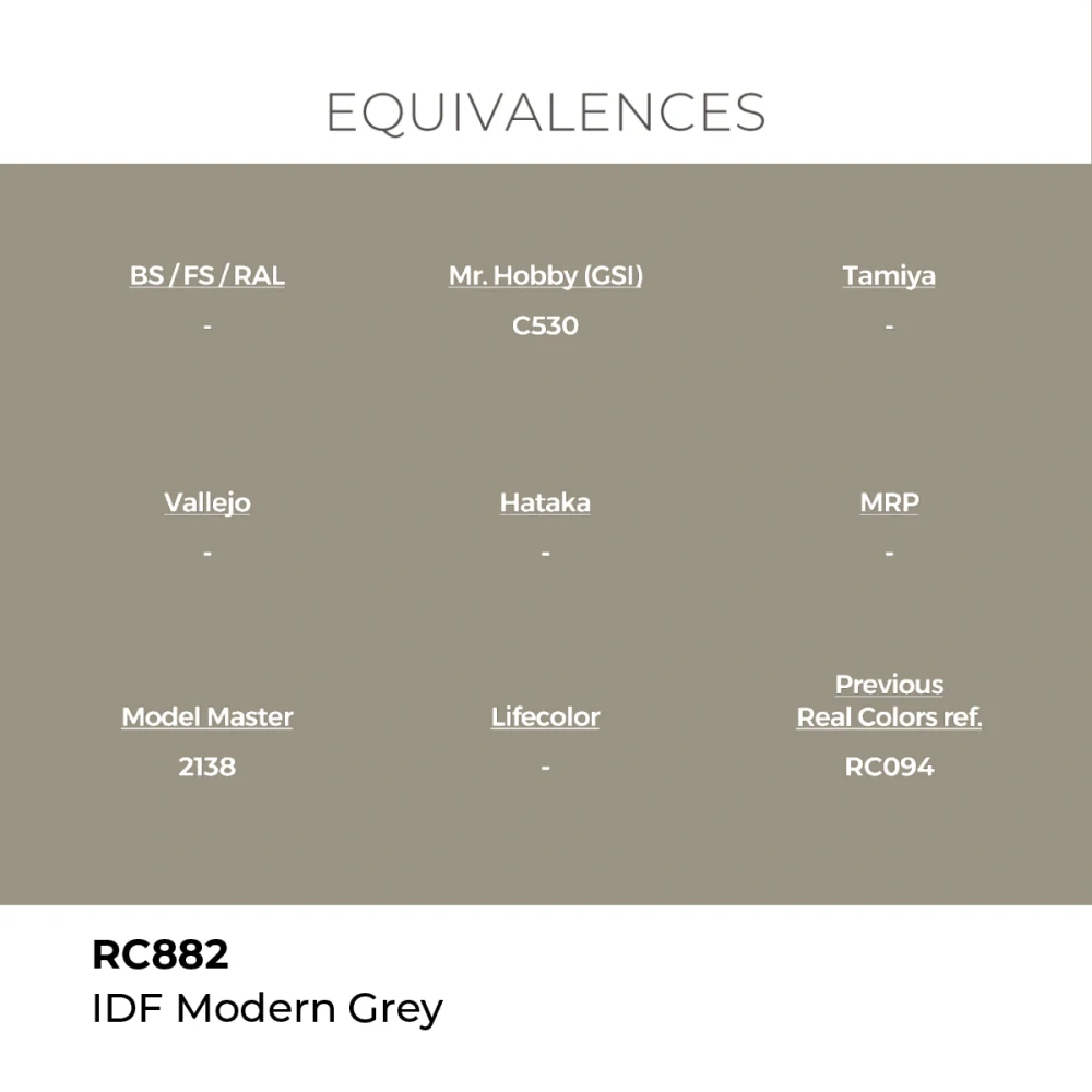 AK RC IDF Modern Grey / Moderní šedá IDF