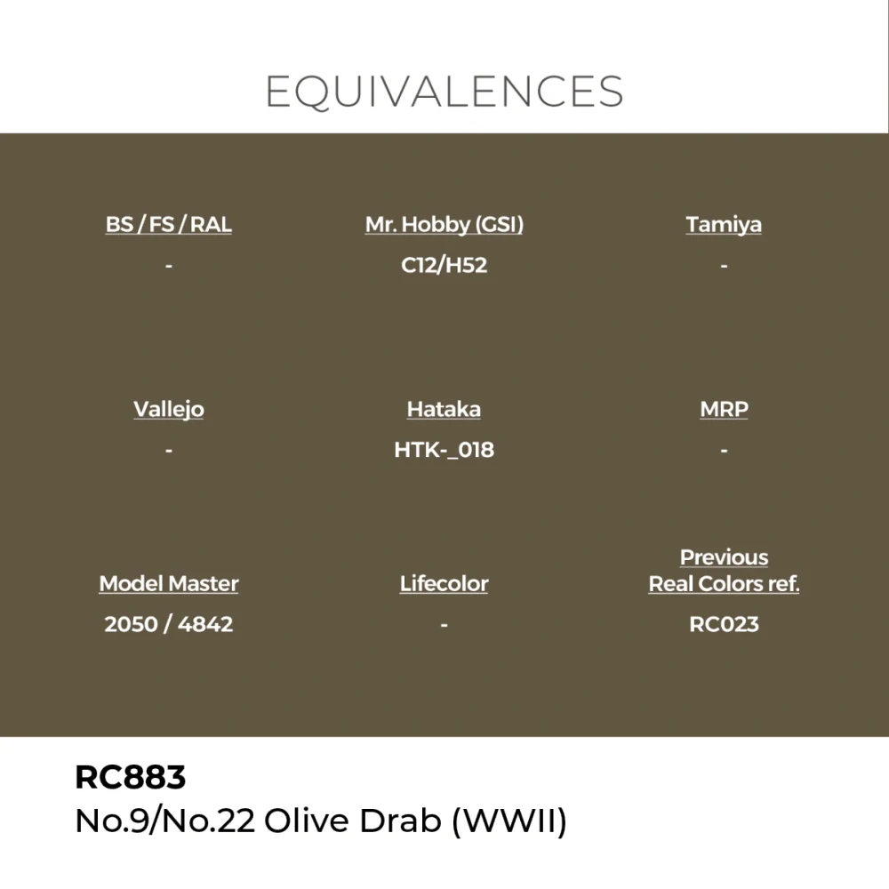 AK RC No.9/No.22 Olive Drab (WWII) / Olivová 2. sv.