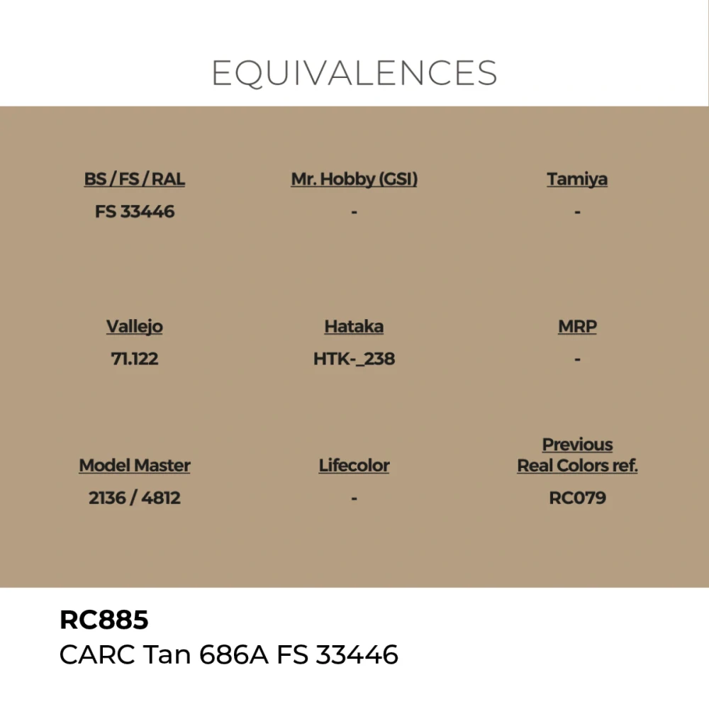 AK RC CARC Tan 686A FS 33446