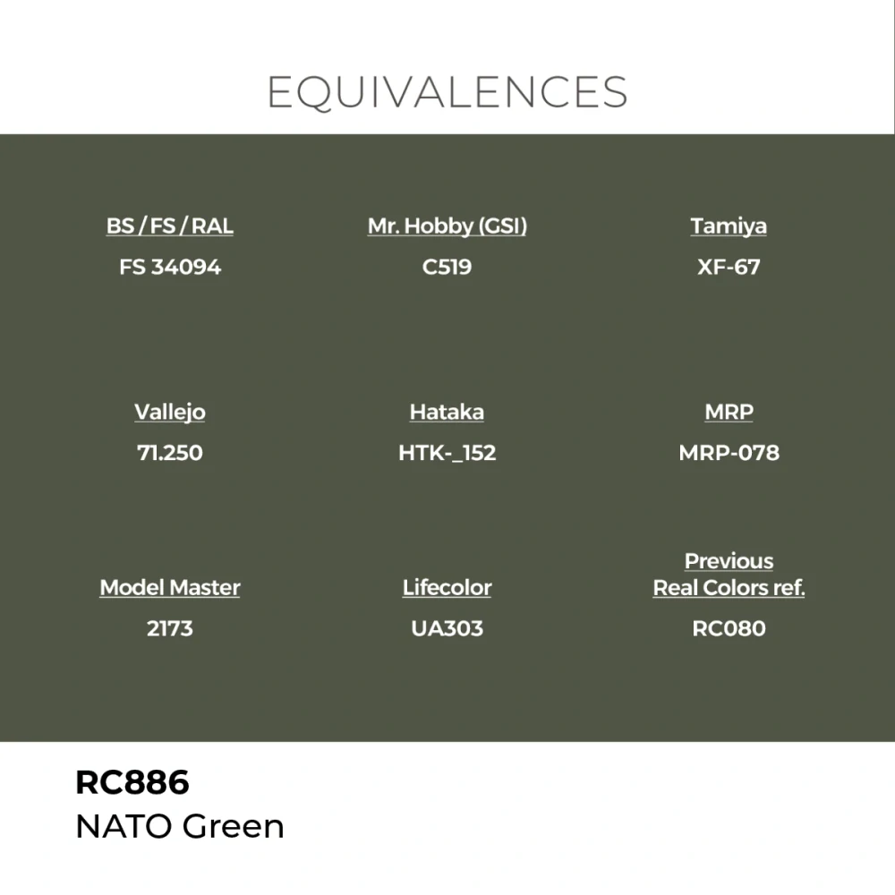 AK RC NATO Green / Zelená NATO