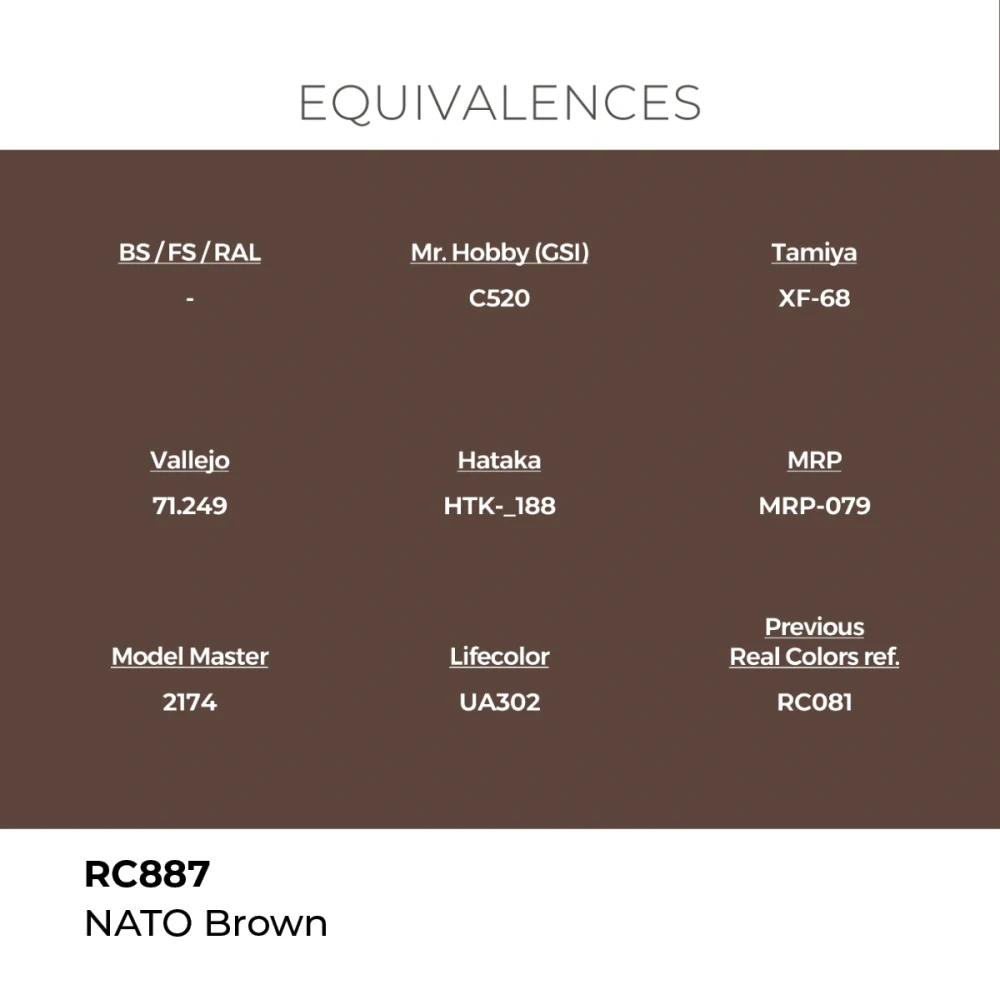 AK RC NATO Brown / Hnědá NATO