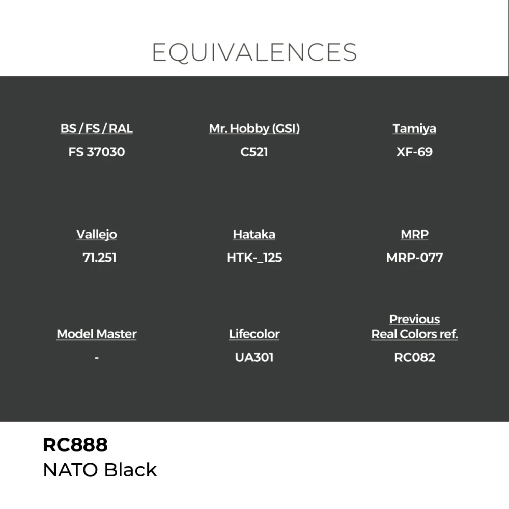 AK RC NATO Black / Černá NATO