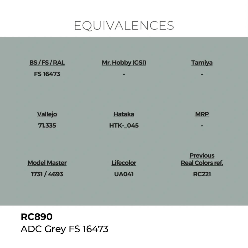 AK RC ADC Grey FS 16473 / Šedá