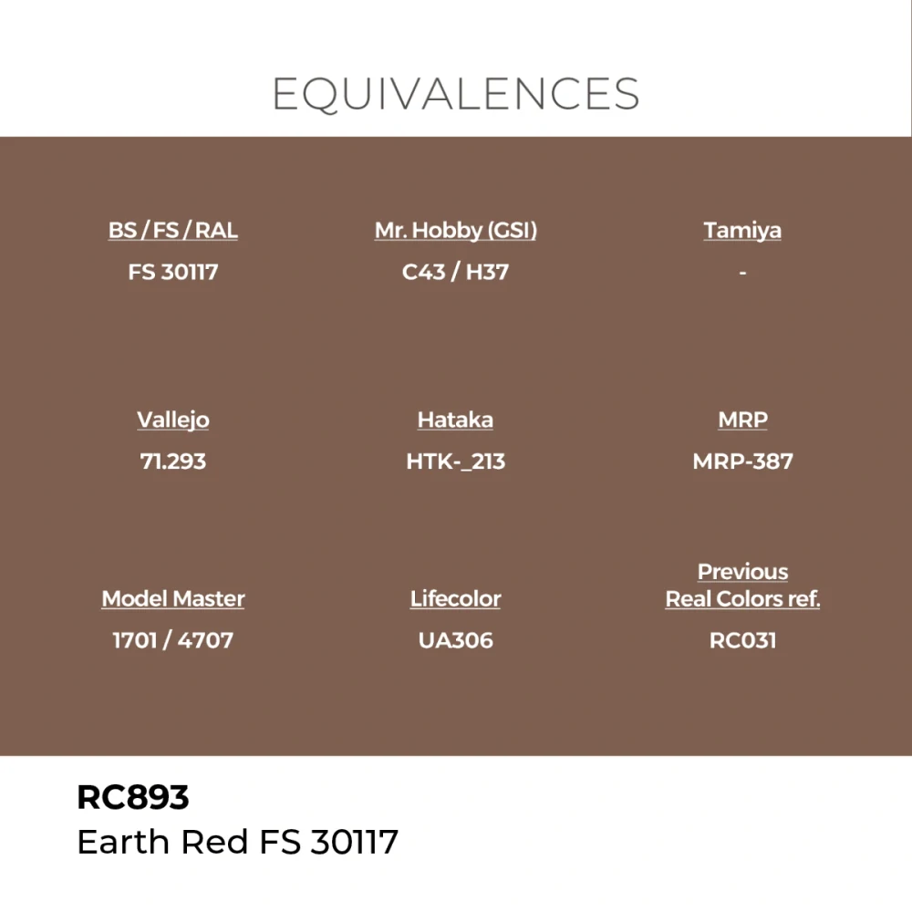 AK RC Earth Red FS 30117 / Rudá zemitá