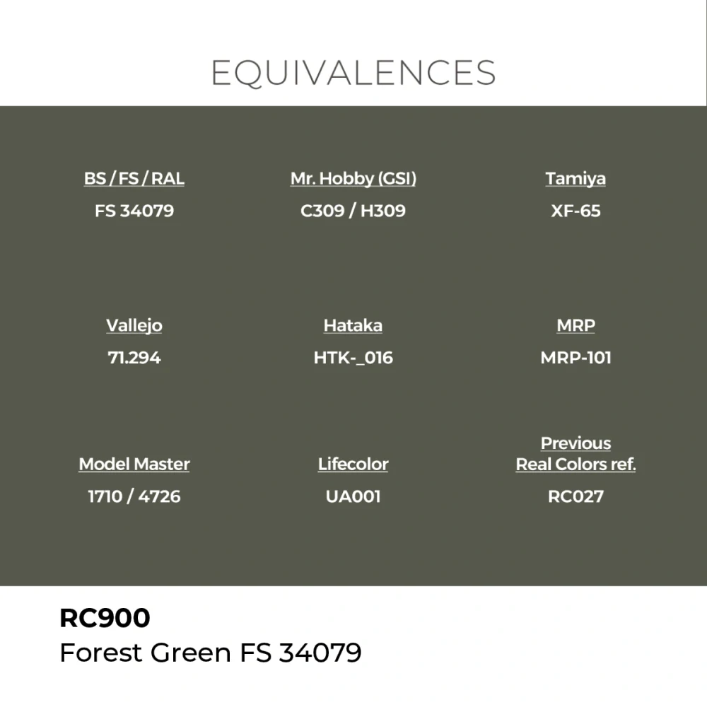 AK RC Forest Green FS 34079 / Lesní zelená