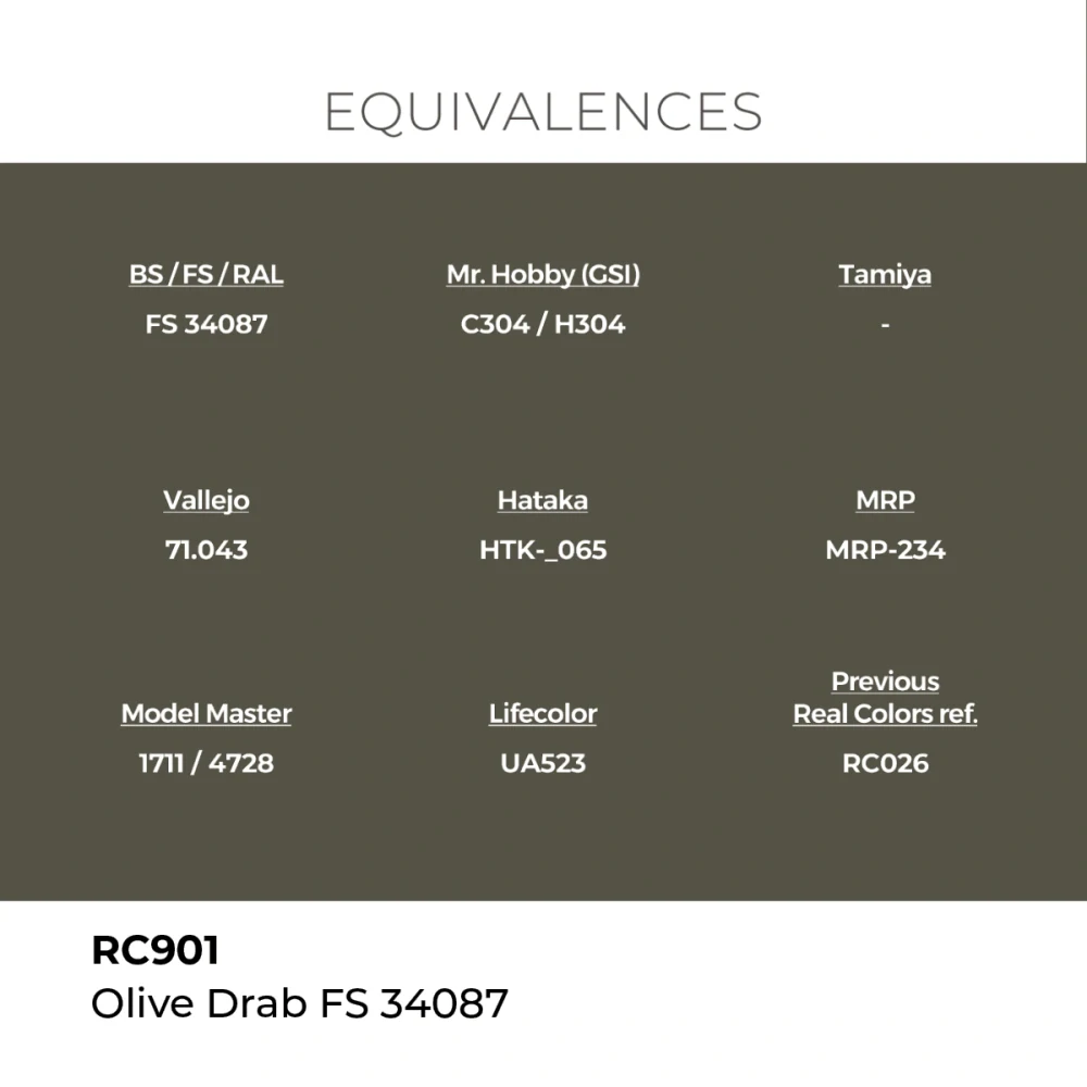 AK RC Olive Drab FS 34087 / Olivová
