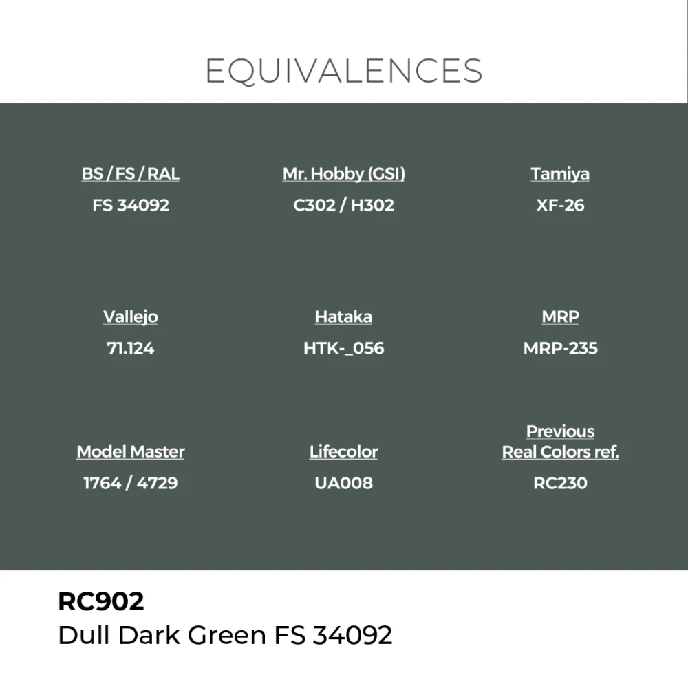 AK RC Dull Dark Green FS 34092 / Tmavě zelená
