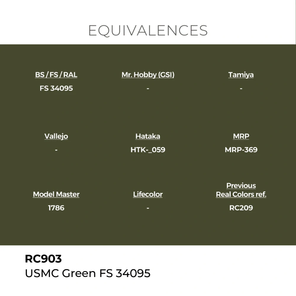 AK RC USMC Green FS 34095 / Zelená