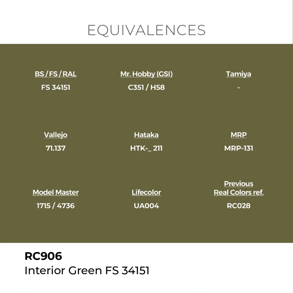 AK RC Interior Green FS 34151 / Interiérová zelená