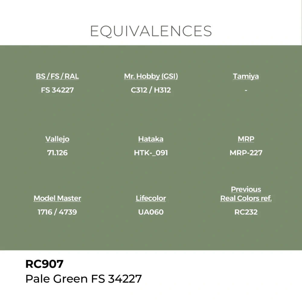 AK RC Pale Green FS 34227 / Zašlá zelená