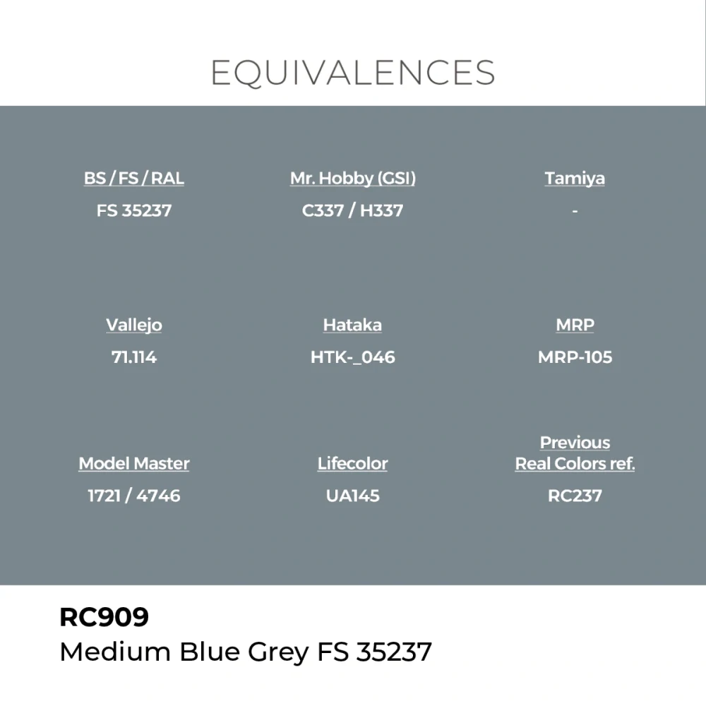 AK RC Medium Blue Grey FS 35237 / Modrošedá