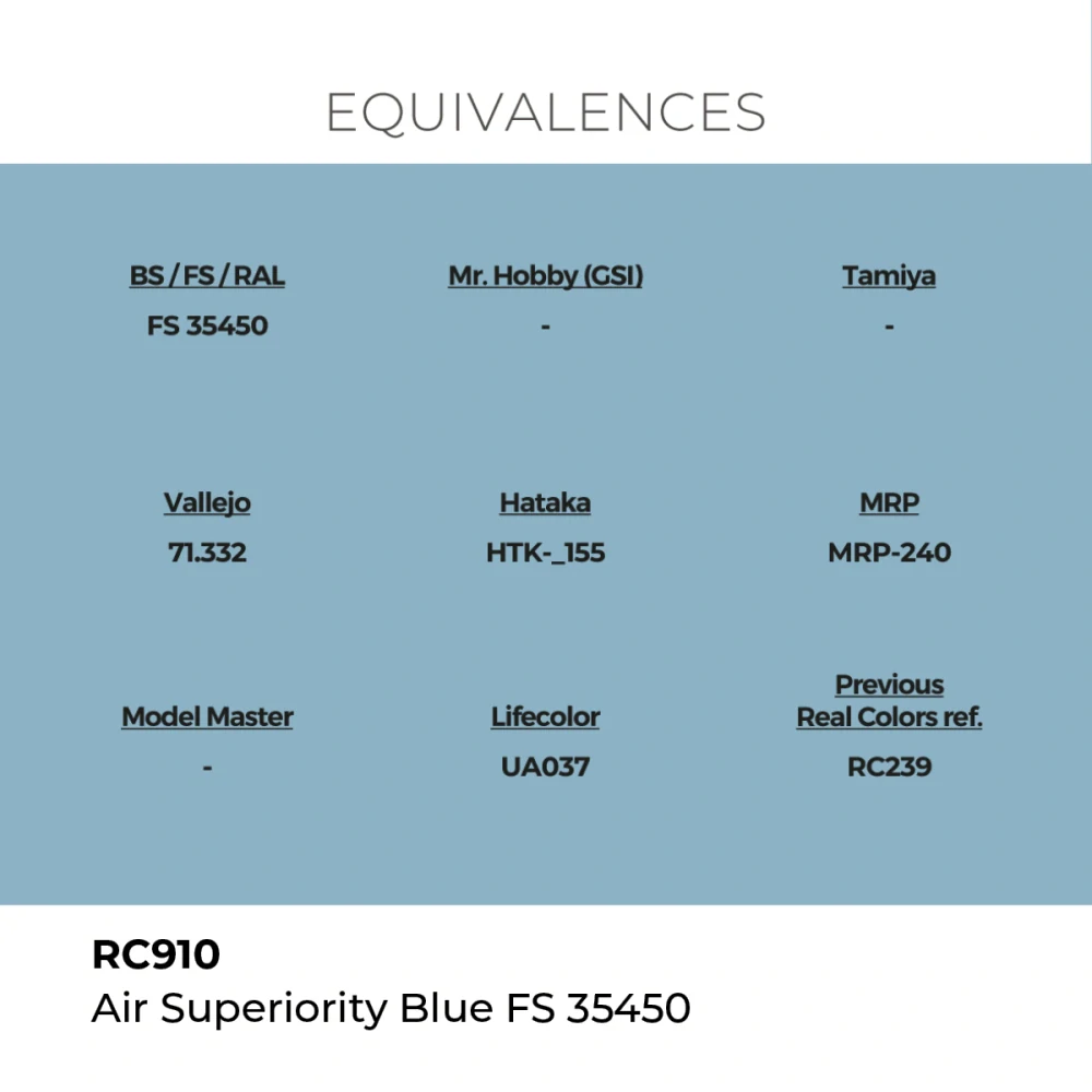 AK RC Air Superiority Blue FS 35450