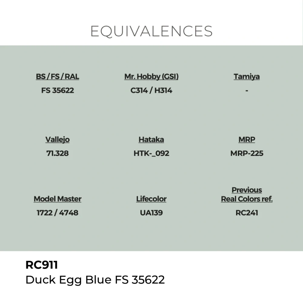 AK RC Duck Egg Blue FS 35622 / Modrá kachních vajec