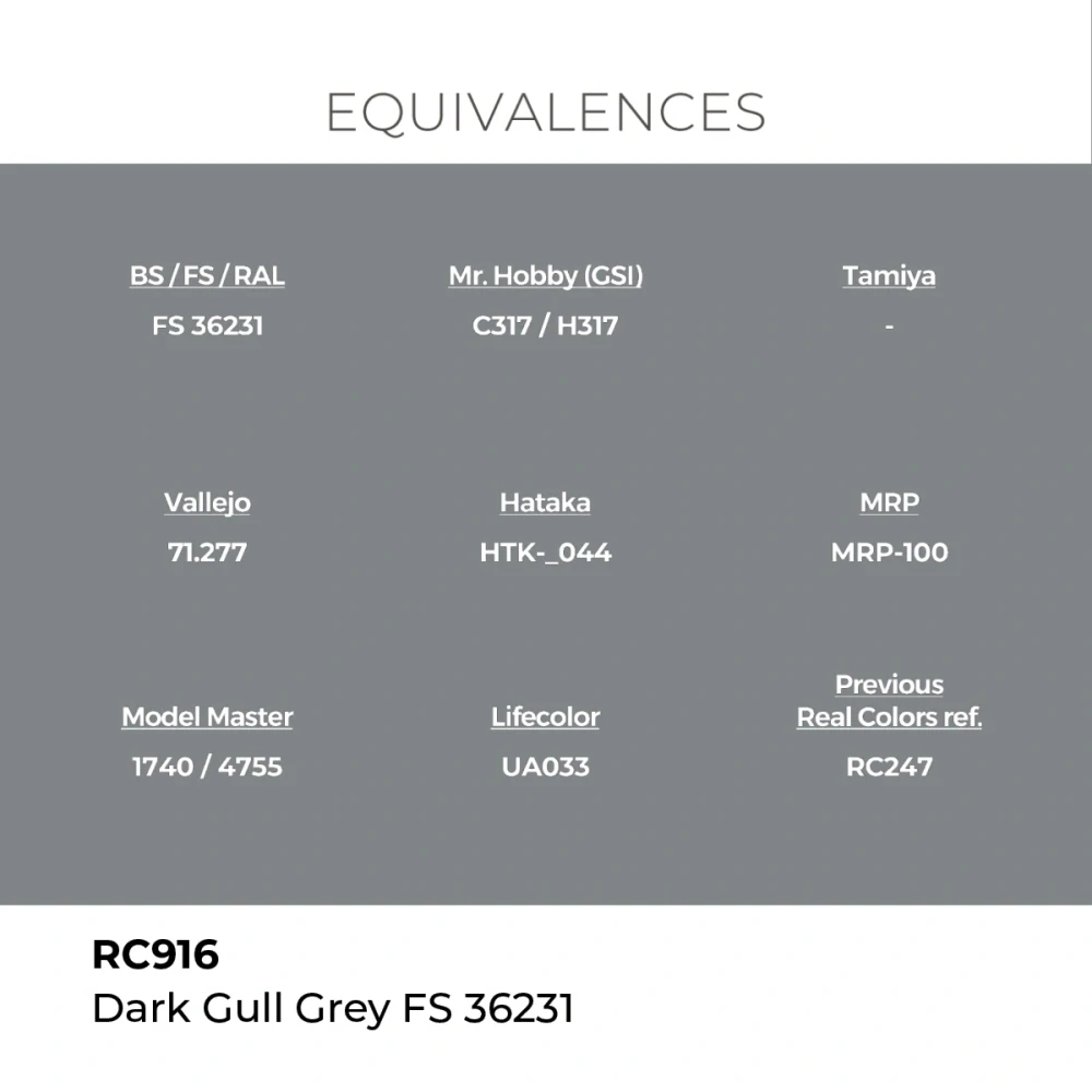 AK RC Dark Gull Grey FS 36231 / Tmavě šedá