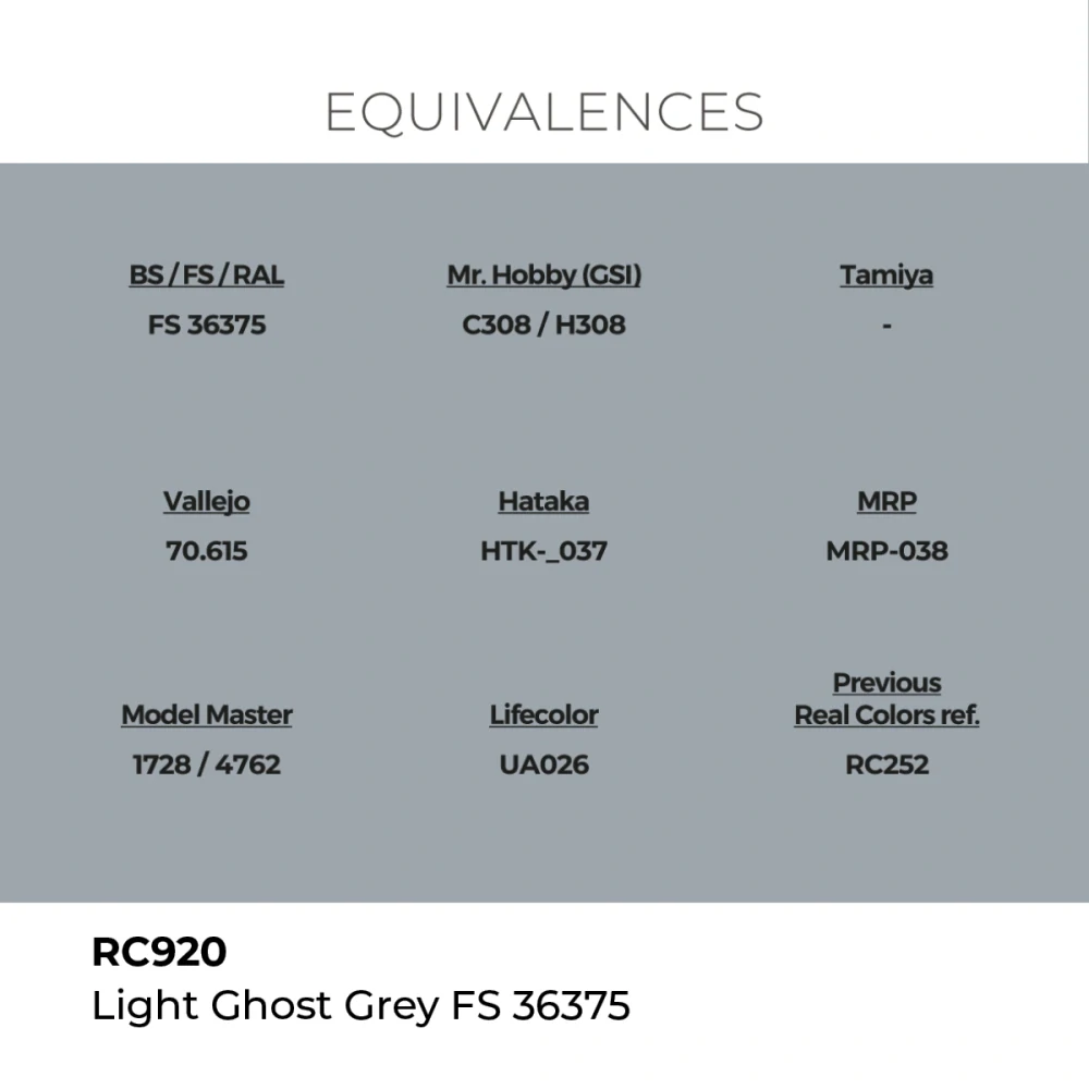 AK RC Light Ghost Grey FS 36375 / Světle šedá