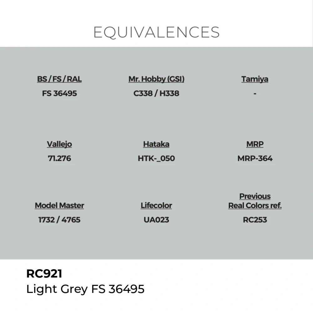 AK RC Light Grey FS 36495 / Světle šedá