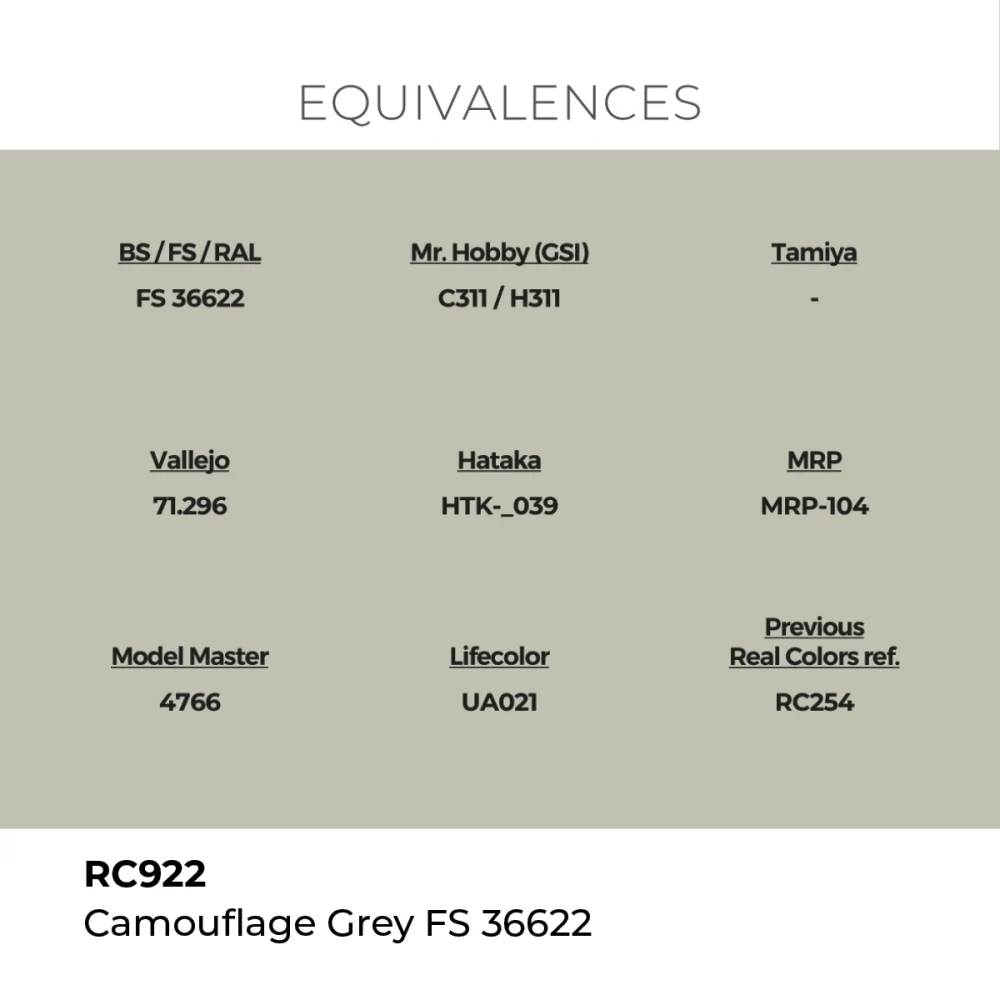 AK RC Camouflage Grey FS 36622 / Šedá