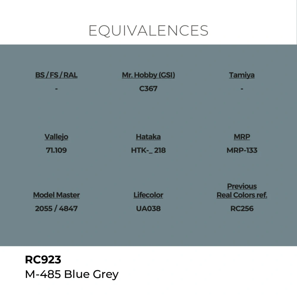 AK RC M-485 Blue Grey / Modro šedá