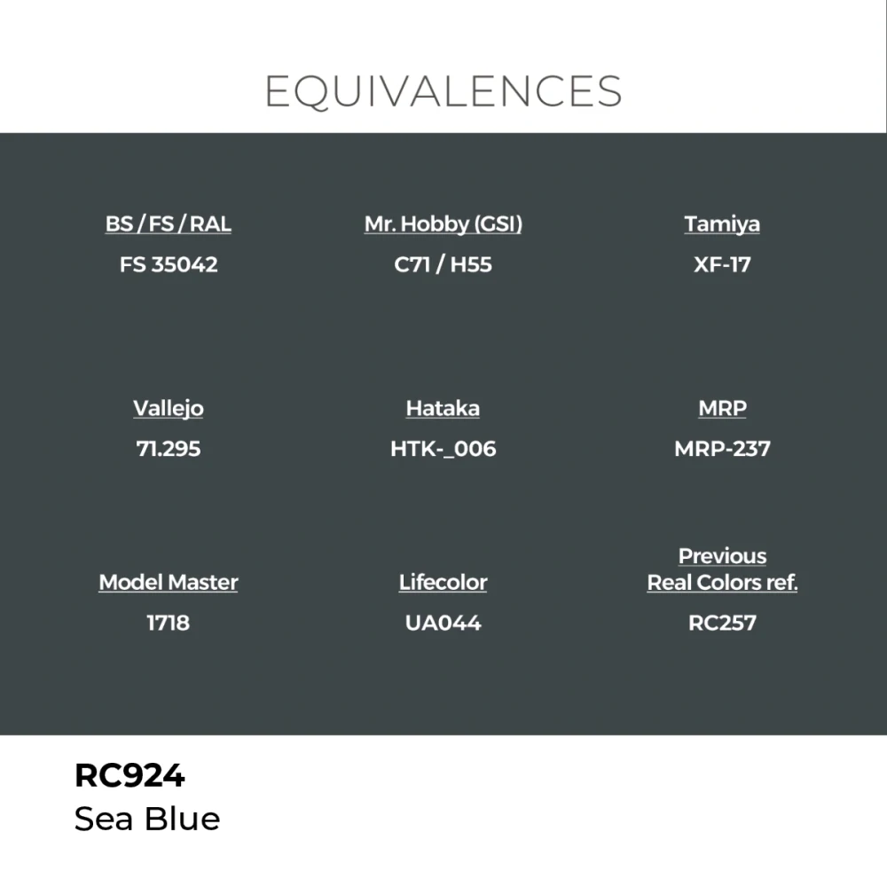 AK RC Sea Blue / Mořská modrá