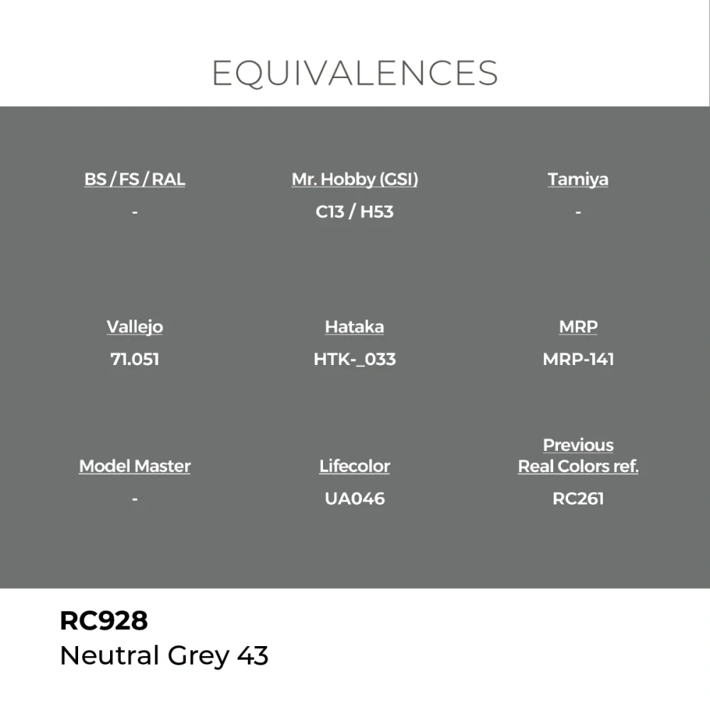AK RC Neutral Grey 43 / Neutrální šedá