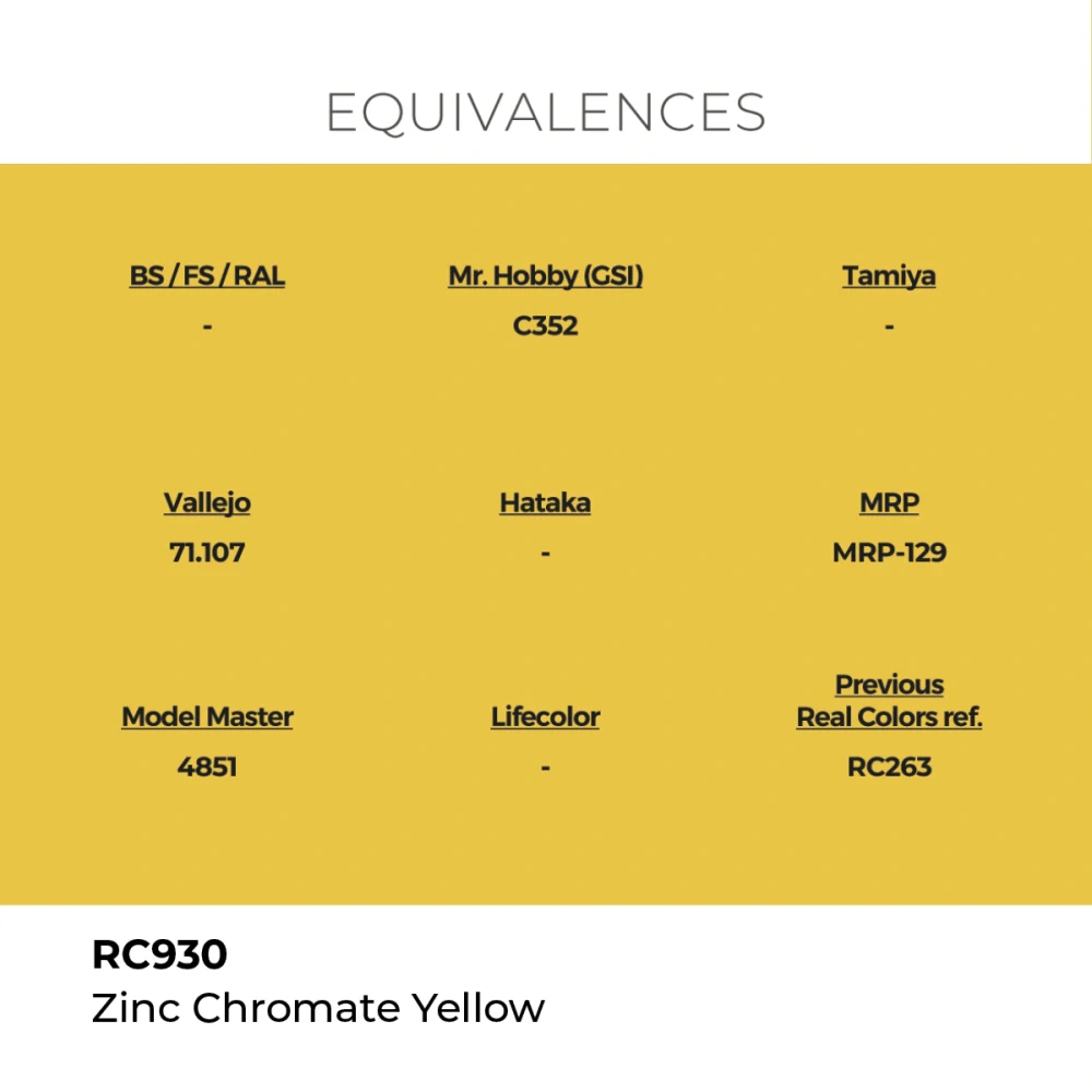 AK RC US Zinc Chromate Yellow