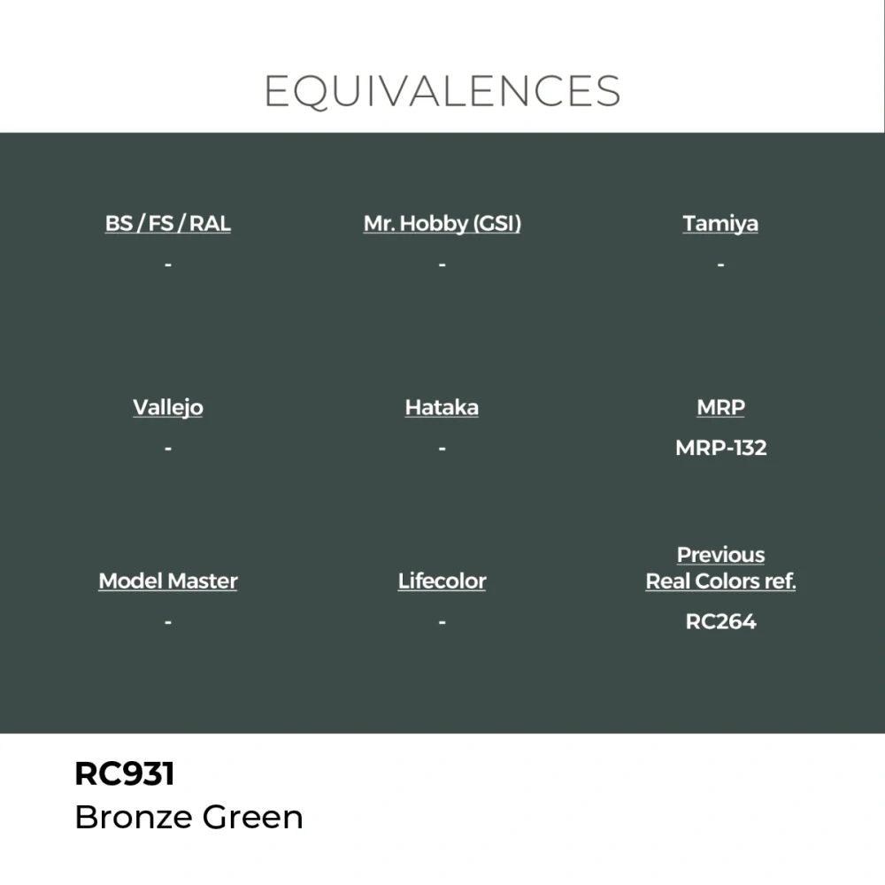 AK RC Bronze Green / Bronzově zelená