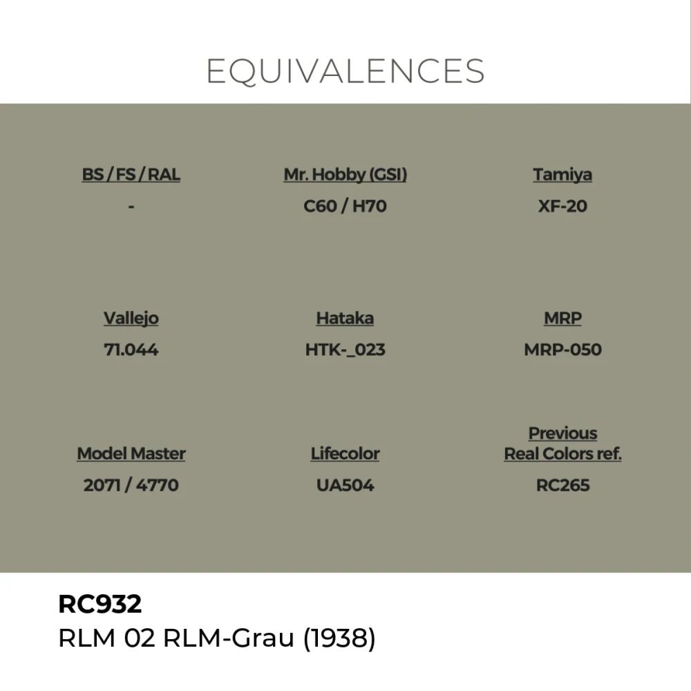 AK RC RLM 02 RLM-Grau (1938) / Šedá