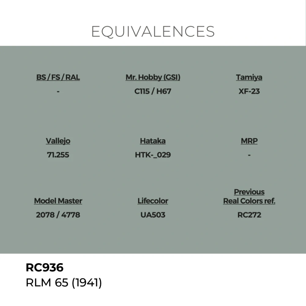 AK RC RLM 65 (1941)