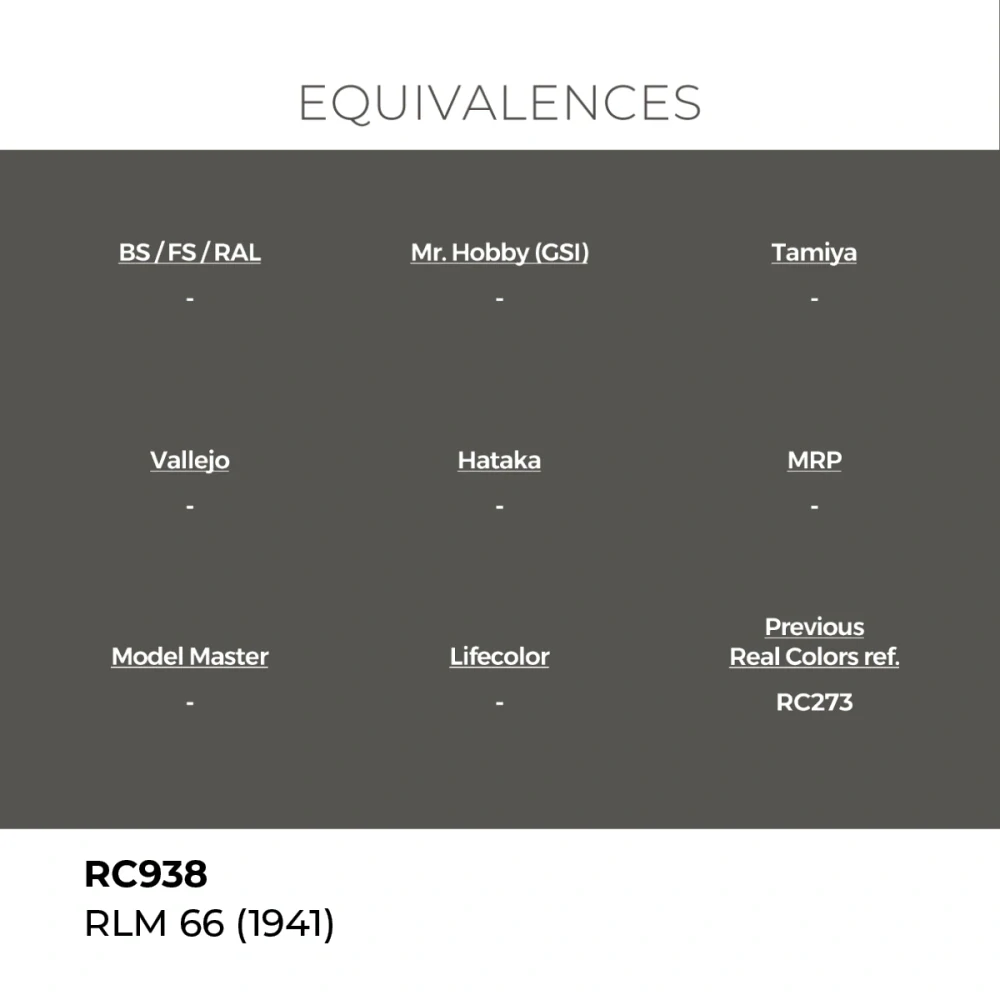 AK RC RLM 66 (1941)
