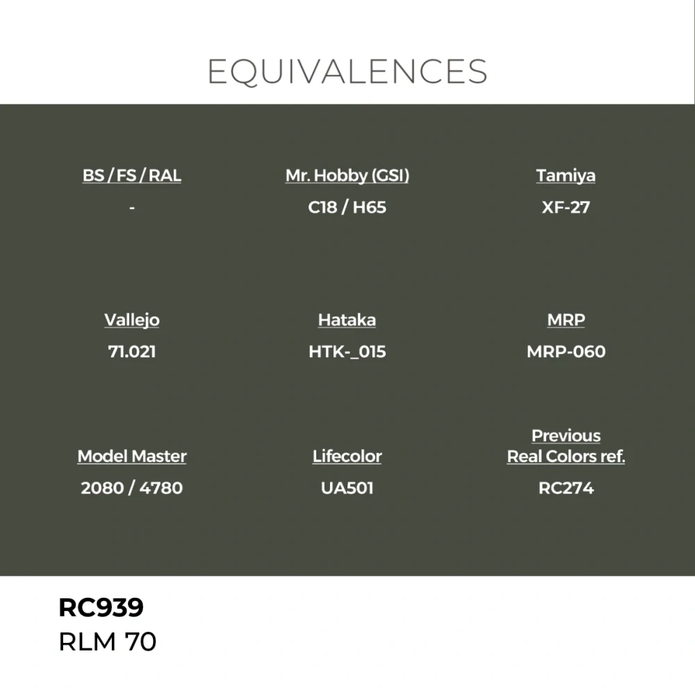 AK RC RLM 70
