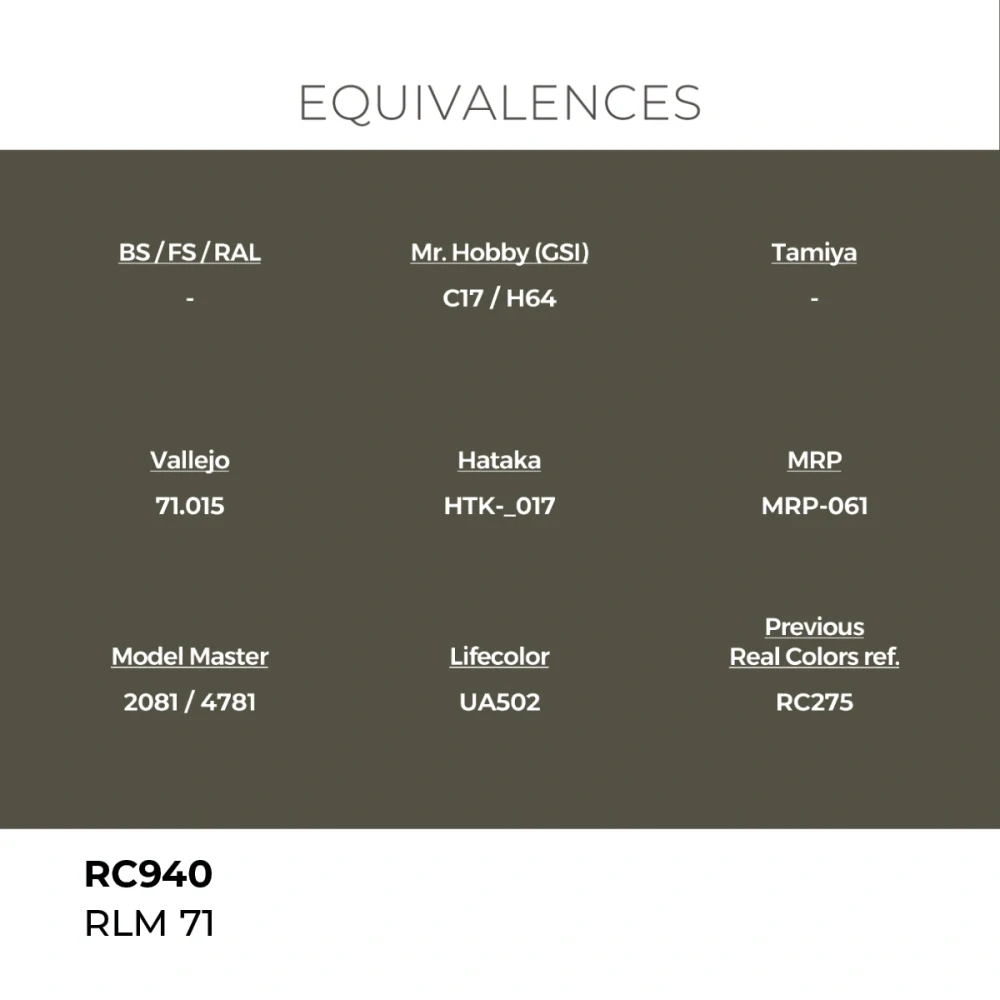 AK RC RLM 71