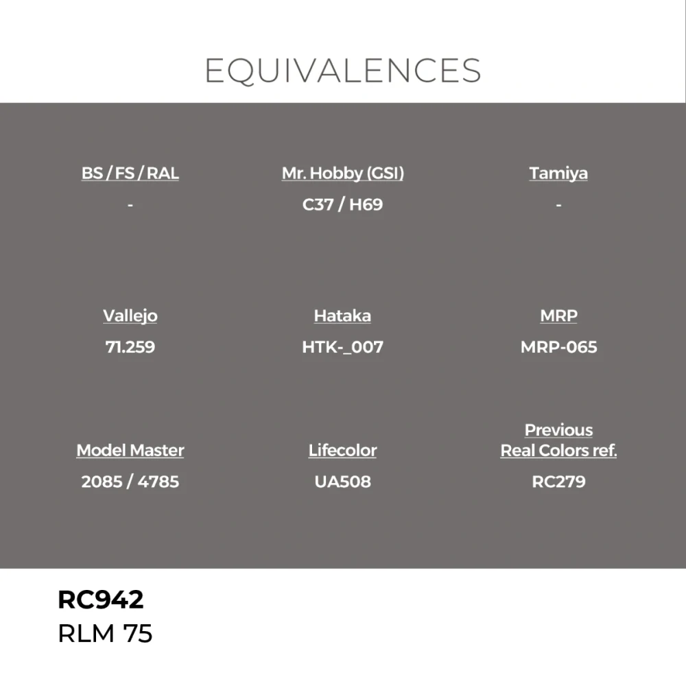 AK RC RLM 75