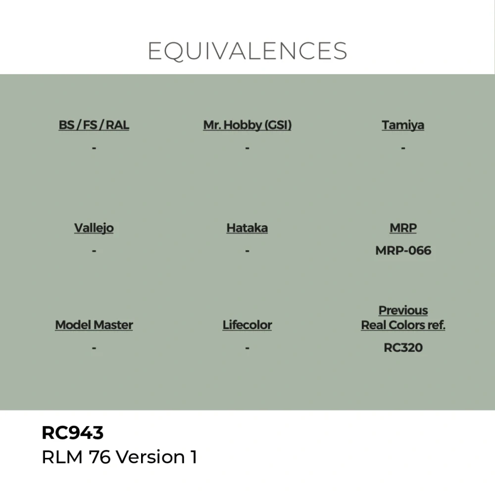 AK RC RLM 76 Version 1