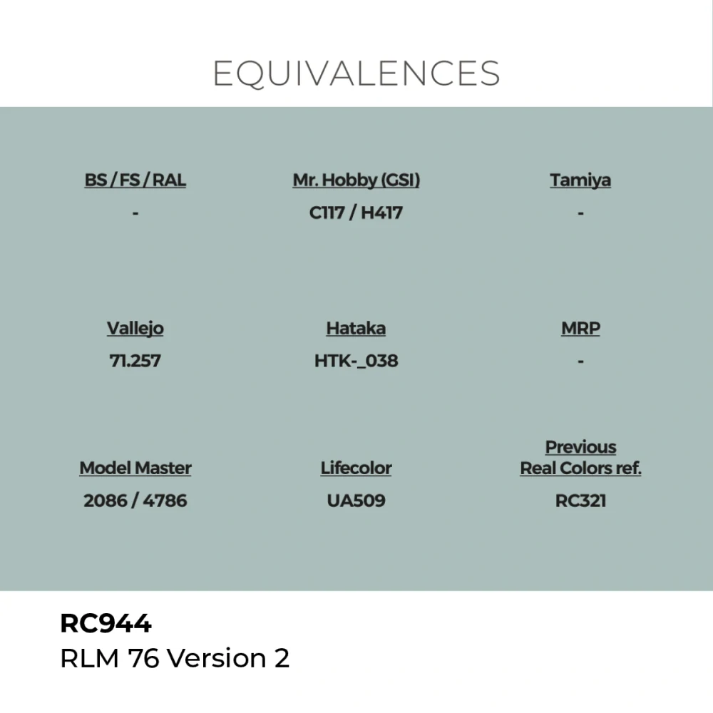 AK RC RLM 76 Version 2