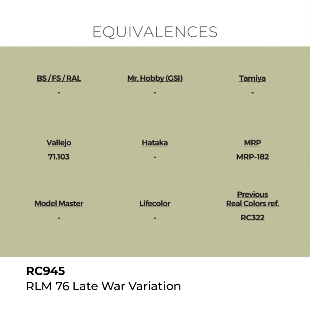 AK RC RLM 76 Late War Variation
