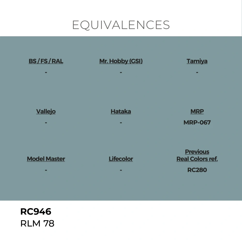 AK RC RLM 78