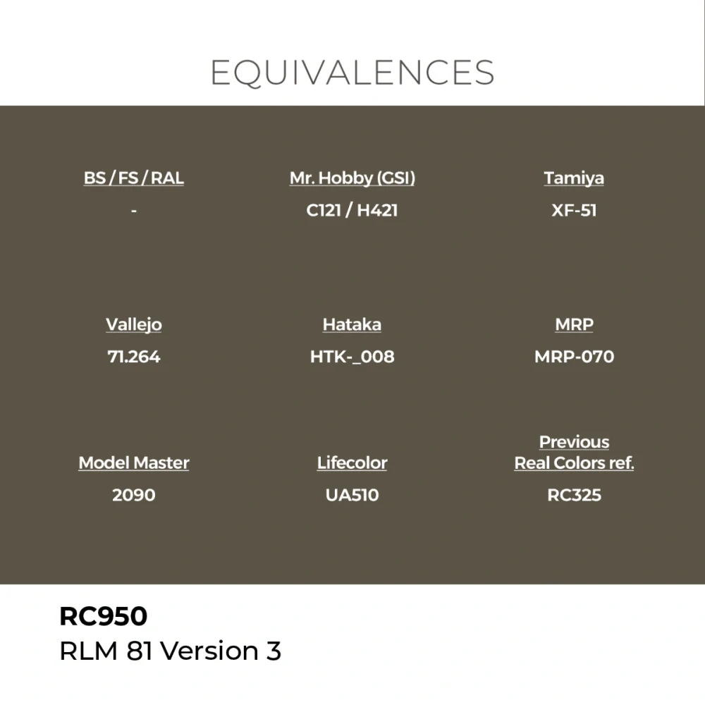 AK RC RLM 81 Version 3